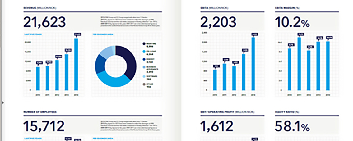 annual report2014