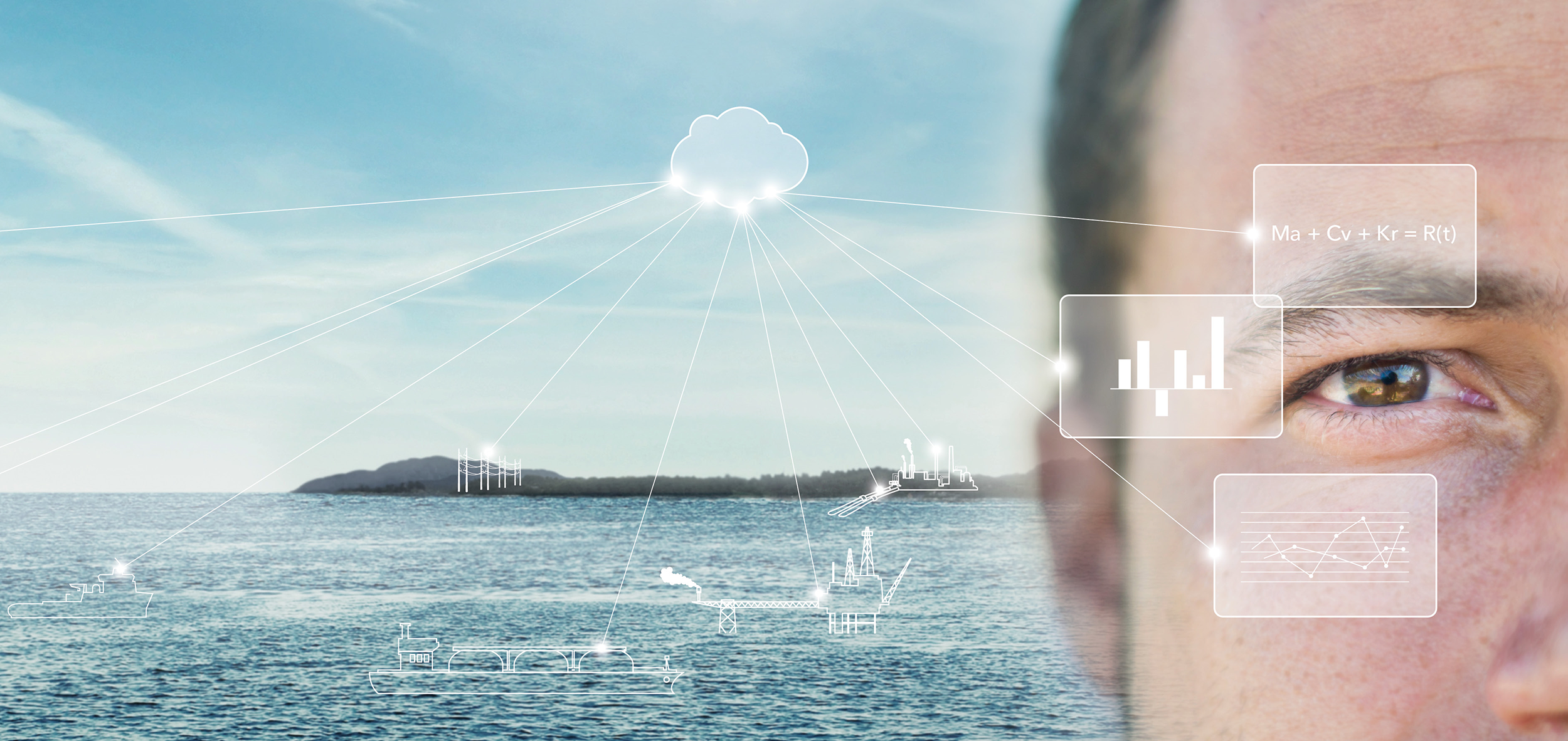 Safer, smarter, greener