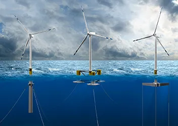 Floating offshore wind: Attract financing by reducing and managing risk