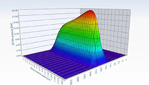 Nauticus Machinery - Shaft Alignment
