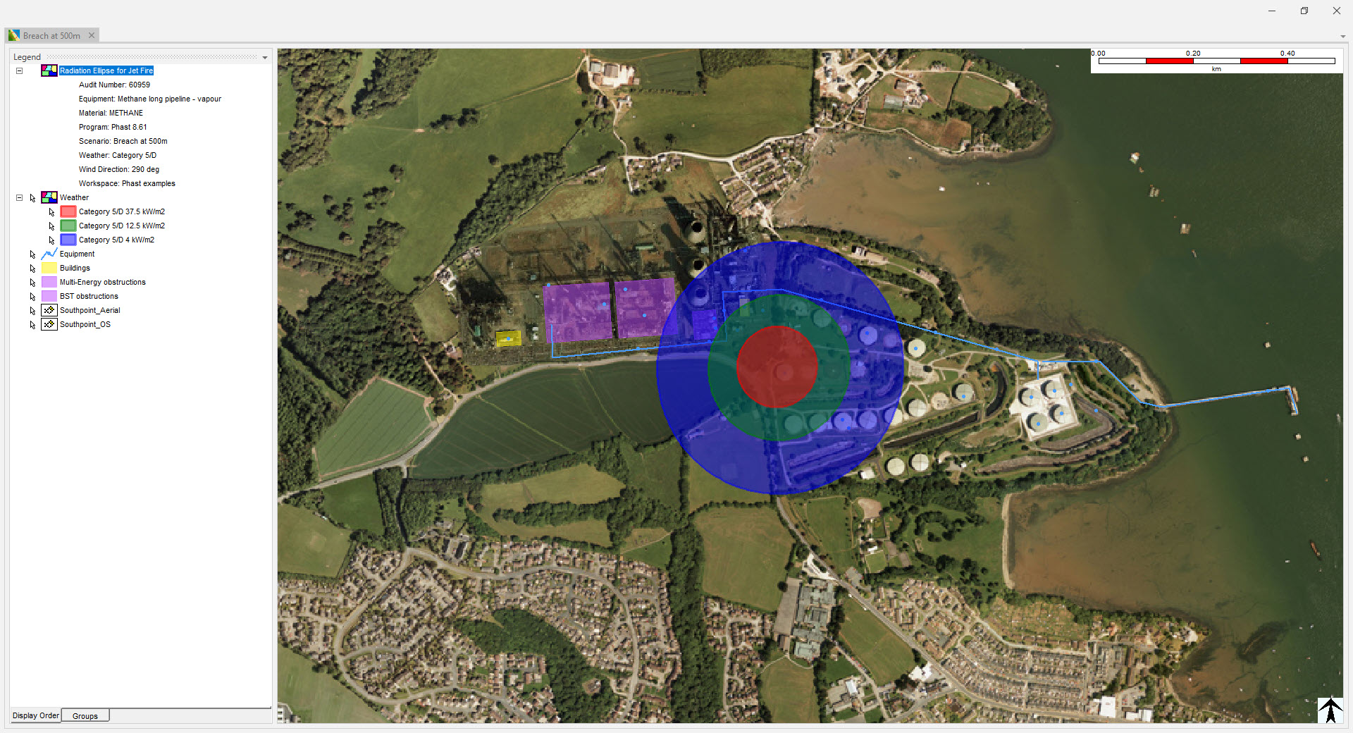 Phast consequence analysis