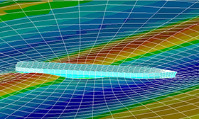 Wamod - Hydrodynamic analysis of non-linear waves in random sea states