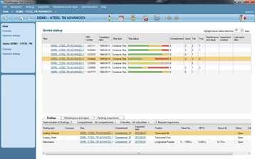 ShipManager Hull - sister vessel analysis