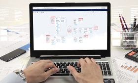 バリア管理 - Synergi Life